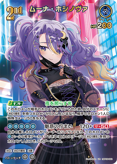 ムーナ・ホシノヴァ